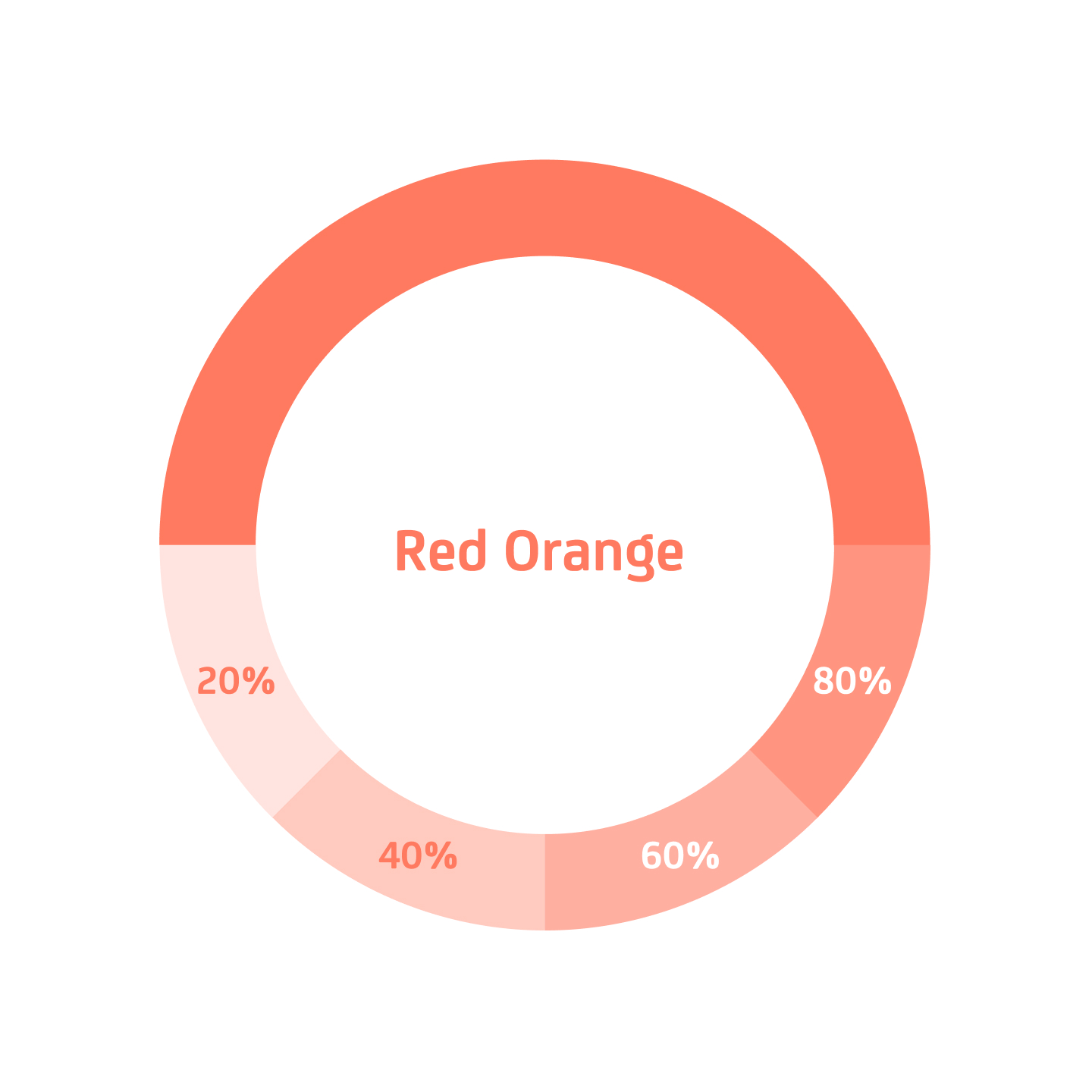 pascher-heinz-sympatex-brand-design-red-orange